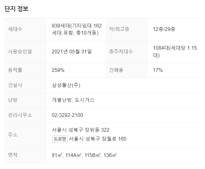 래미안장위포레카운티 단지정보