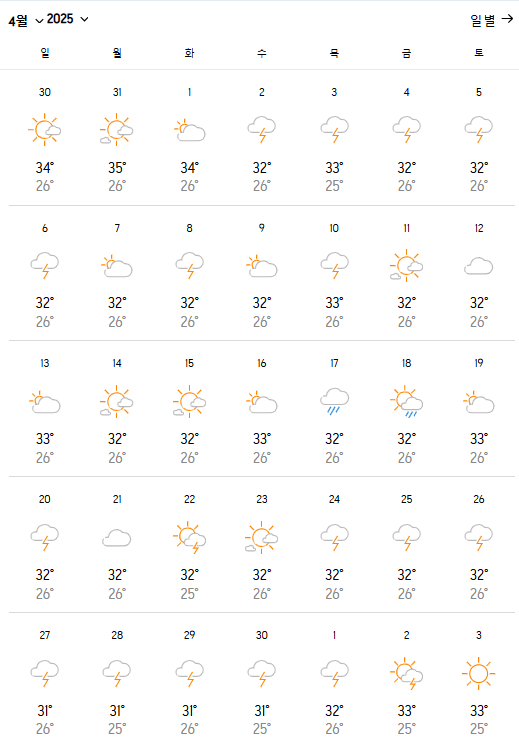 푸켓 4월 날씨와 준비물 가볼만한 곳 총정리