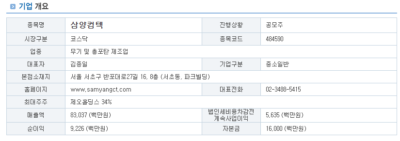 삼양컴텍 기업 개요 및 주력 사업