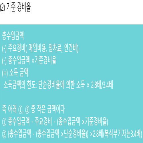 종합소득세 기준경비율 계산 및 적용 방법