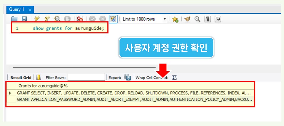 mysql 사용자 계정 권한.
