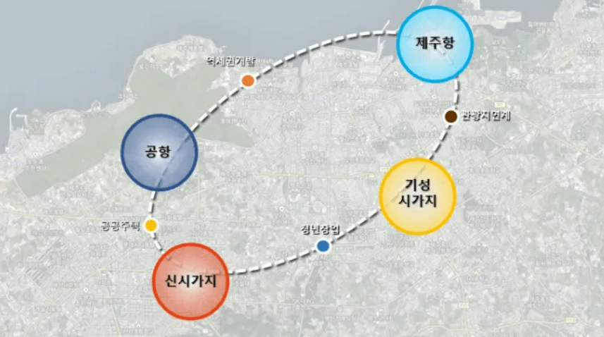 제주형 수소 트램 노선 계획