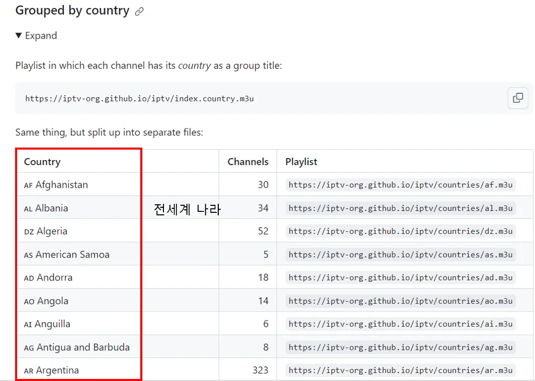 전세계무료방송보기