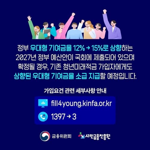 청년미래적금 2차 신청 시작&hellip;3년 만에 2천만 원 넘게 모을 수 있을까?