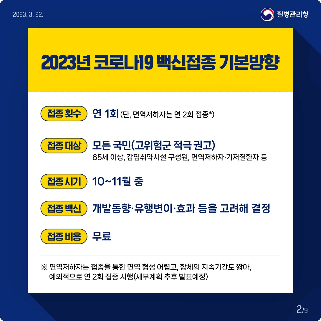 코로나19 모든 국민이 연 1회 무료접종 가능