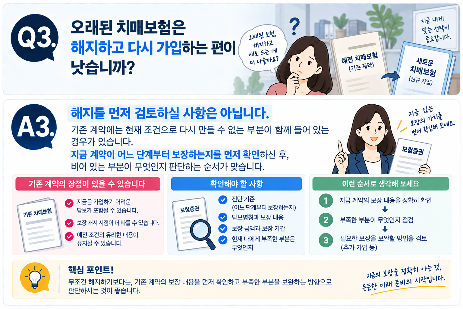 Q3. 오래된 치매보험은 해지하고 다시 가입하는 편이 낫습니까?