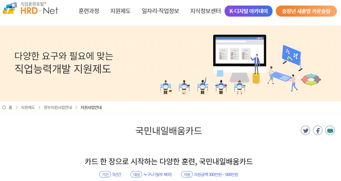 국민배움카드란?