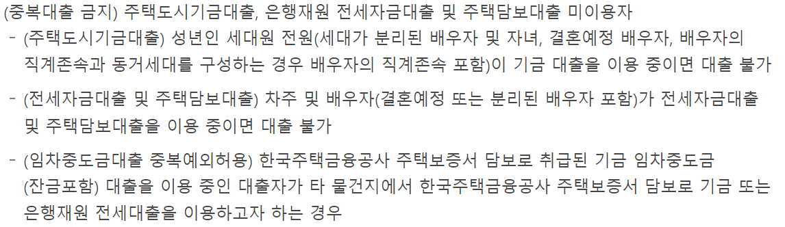 중소기업취업청년 전월세보증금대출