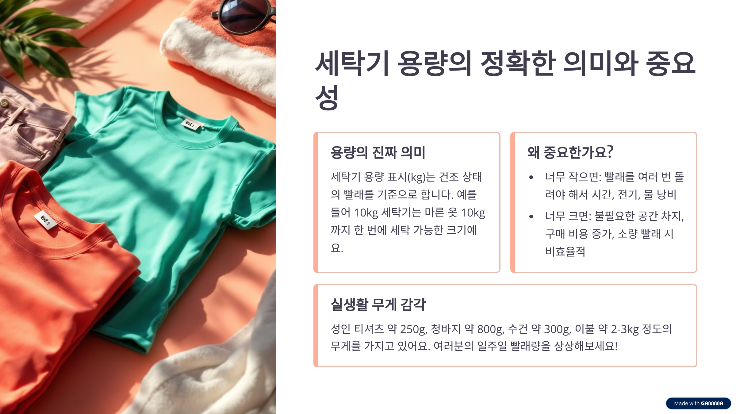 세탁기 용량의 정확한 의미와 중요성