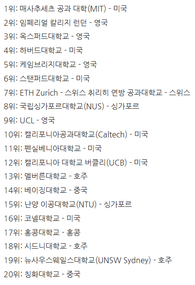 대학 순위