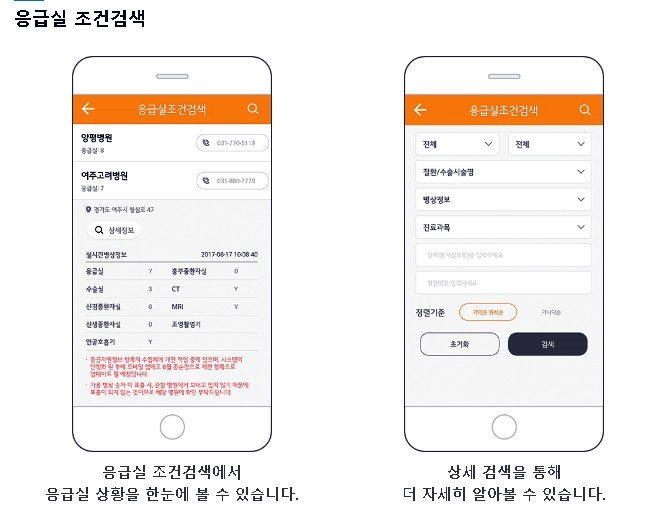 응급실 바로 찾기 앱
