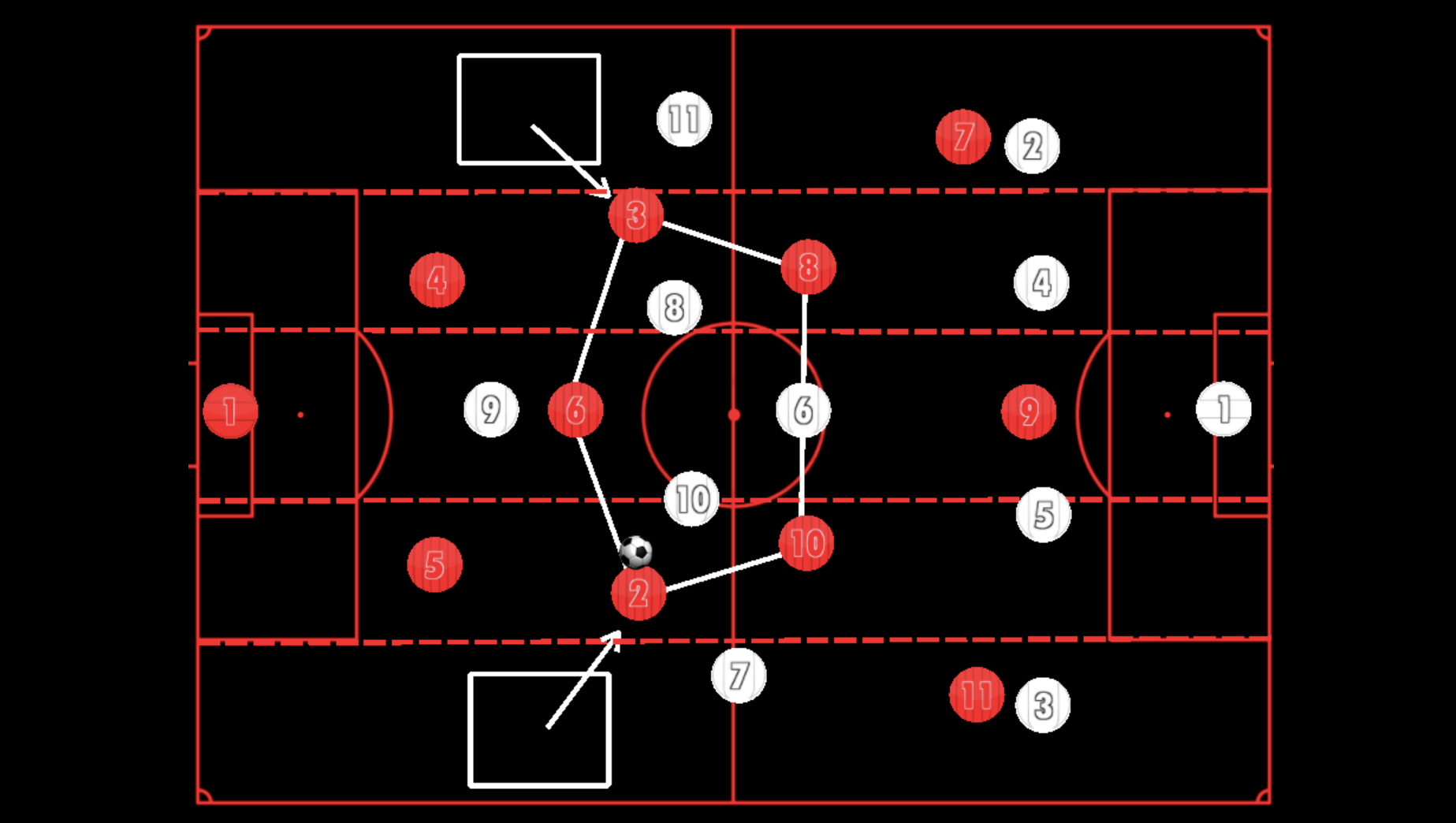 인버티드 풀백의 대표 이미지
