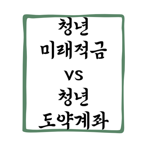 2025 청년미래적금