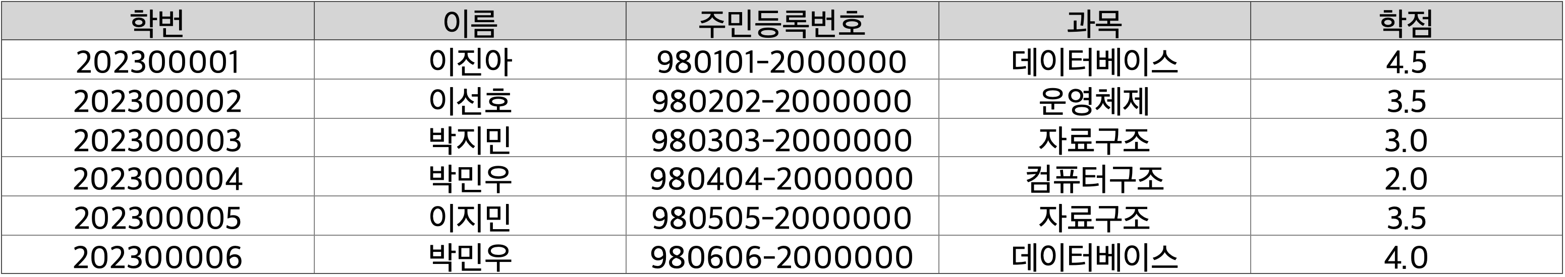예시