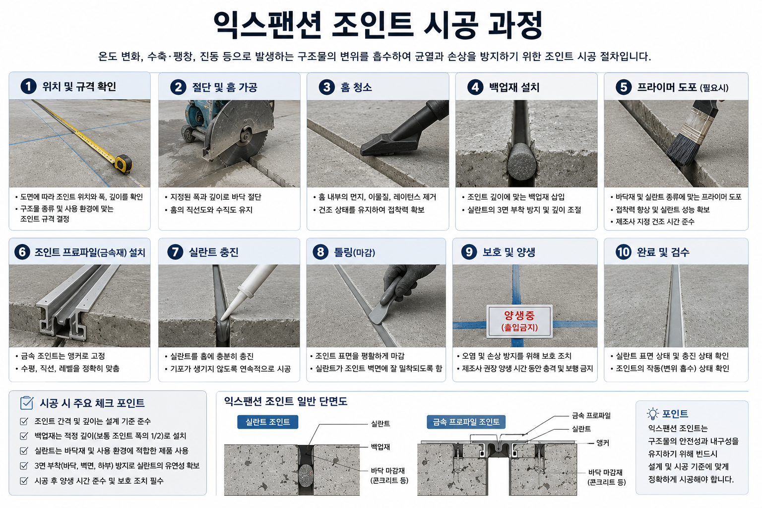 익스팬션 조인트 시공 과정