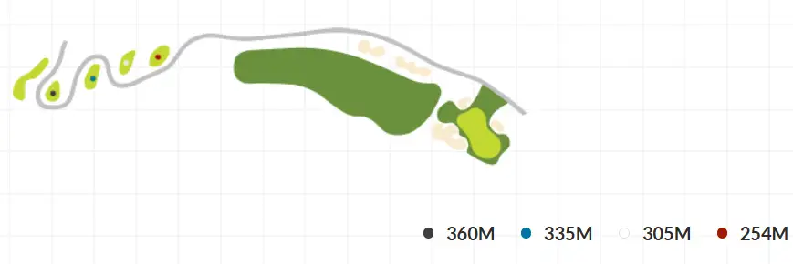 출처 : 스마트KU 골프 파빌리온, 혼솔코스 7번홀, 8번홀