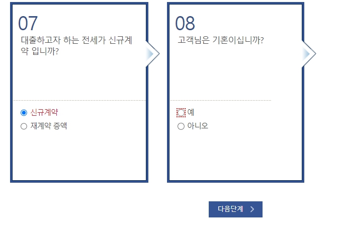 버팀목 전세자금대출 신청 조건 금리 이율 취급 은행