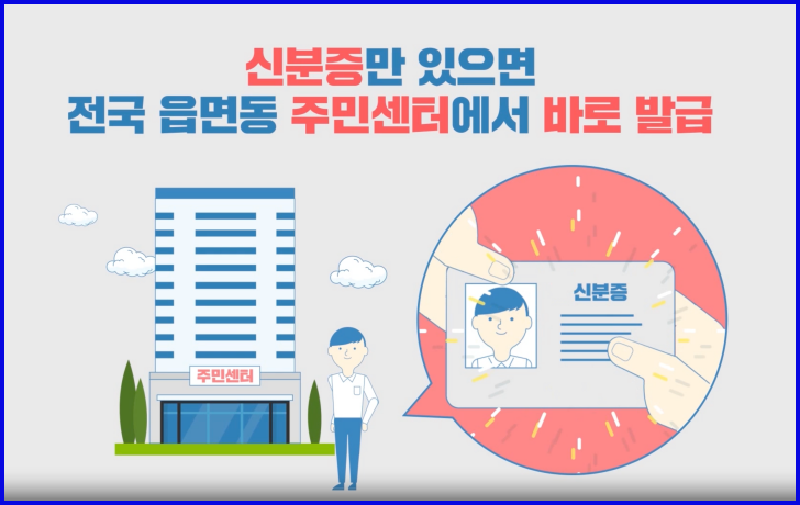 본인서명사실 확인서 동사무소