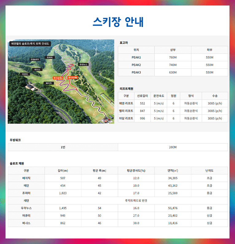 에덴벨리스키장-슬로프