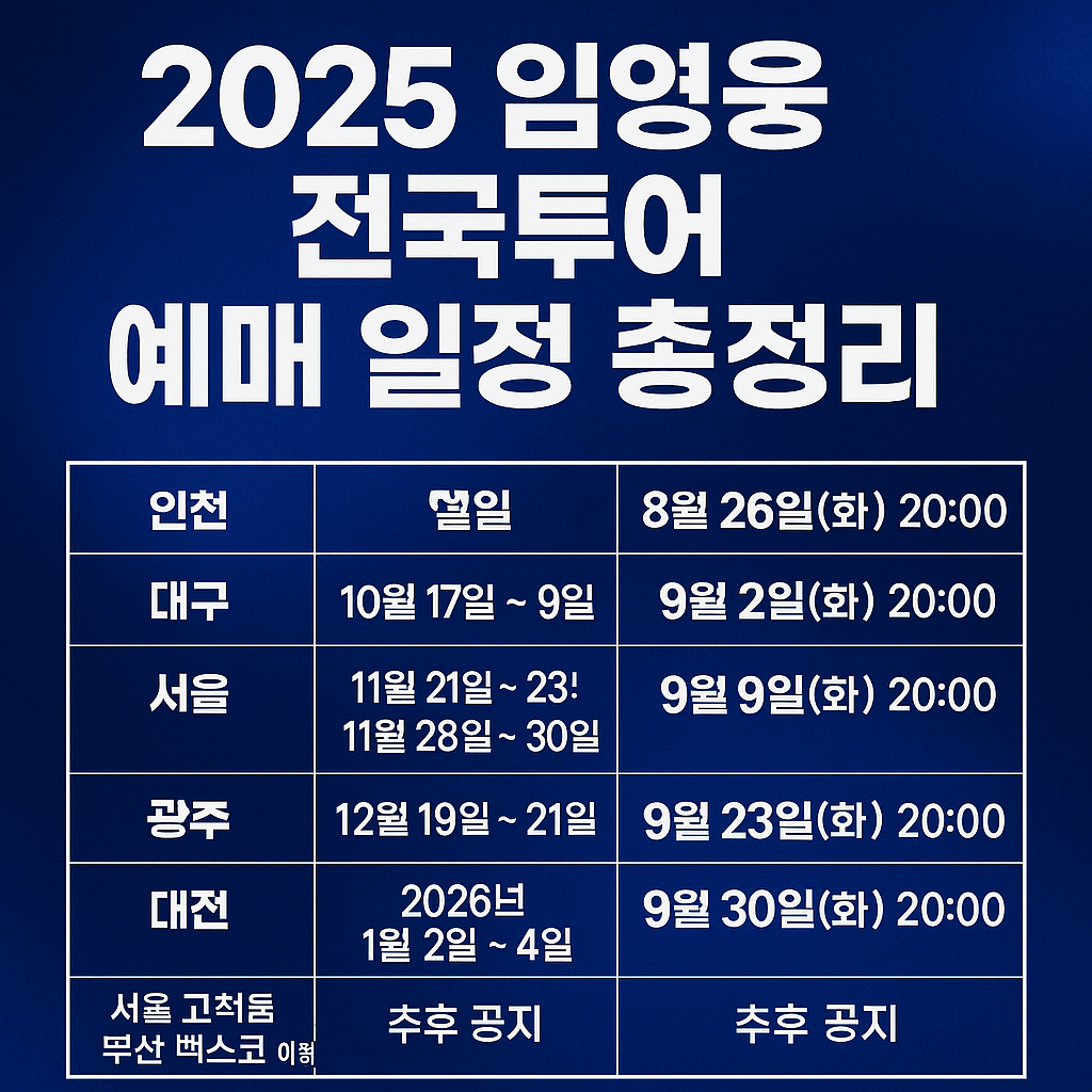 팬클럽 선예매 방법과 성공 확률 높이는 티켓팅 전략