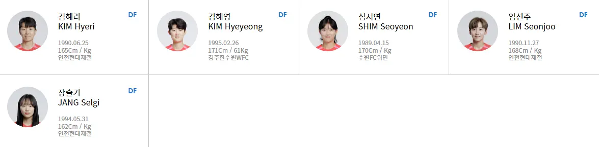 항저우 아시안게임 축구