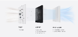 삼성전자 블루스카이 3100 AX033B310GWD 이미지 