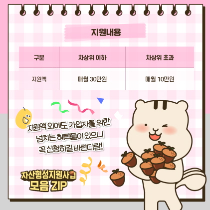 2024 청년내일저축계좌 신청방법, 자격, 지원금, 특화서비스