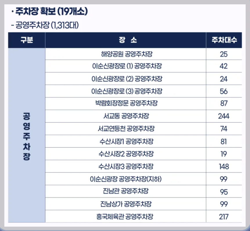 2023 여수밤바다 불꽃축제 명당자리, 행사일정, 교통 셔틀버스 및 주차장 안내