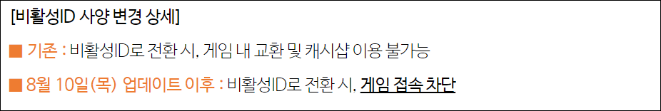 비활성 ID 또한 아예 게임 접속을 할 수 없도록 변경될 예정이다.