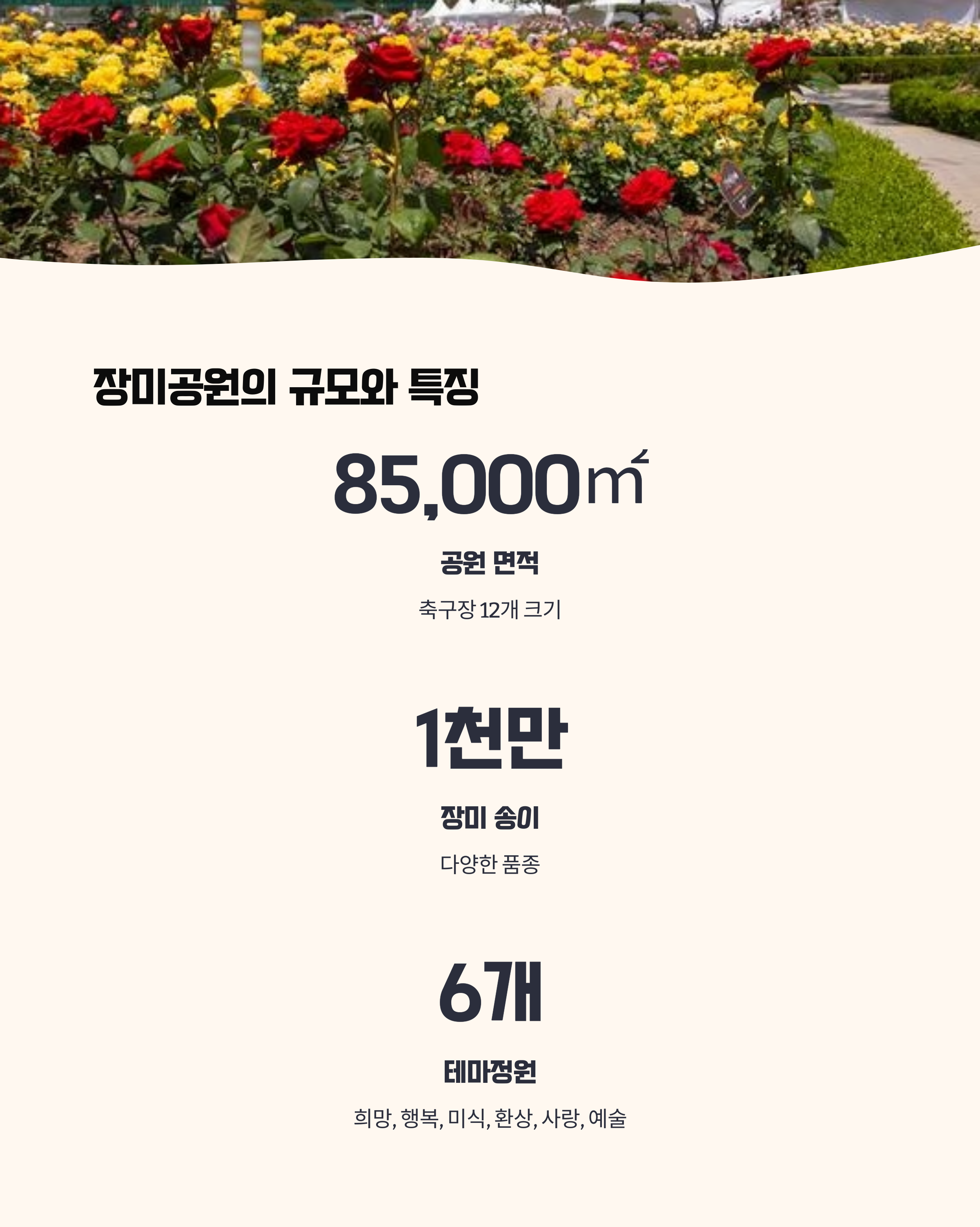 장미공원의 규모와 특징