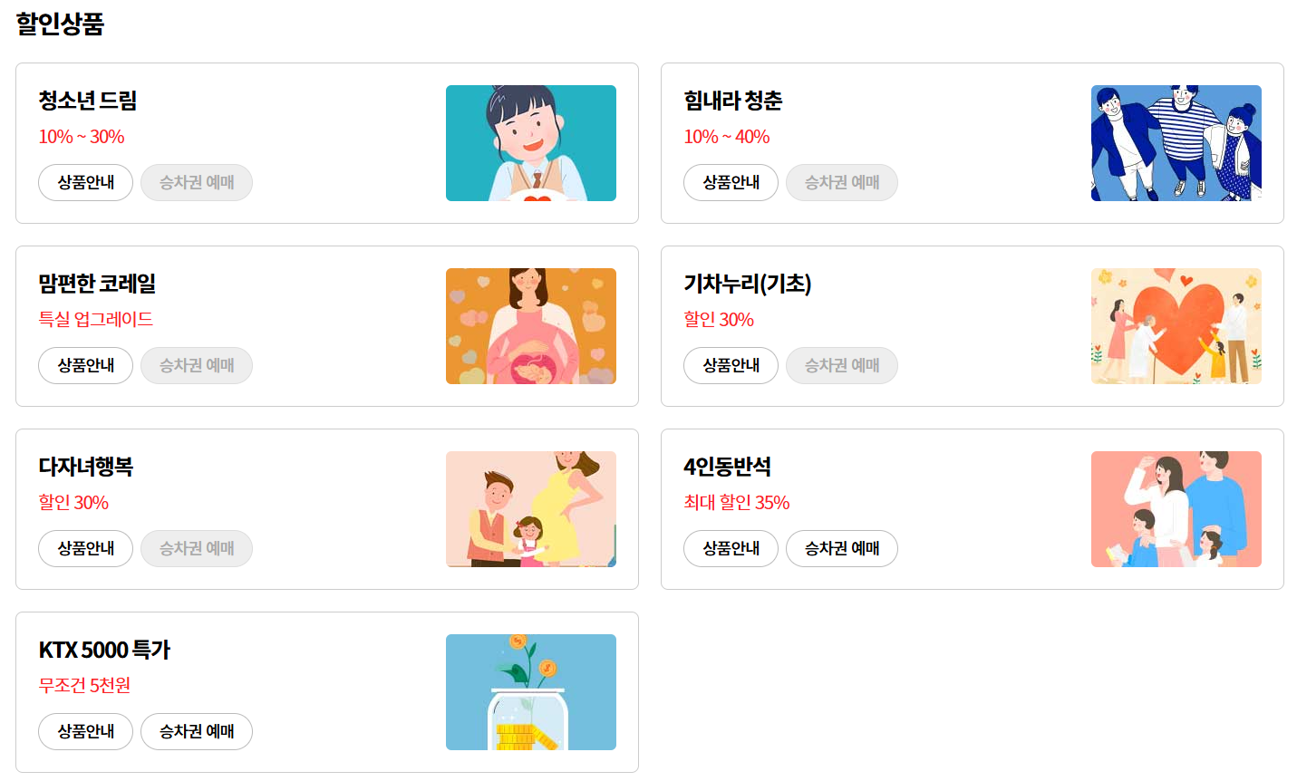 KTX 다양한 할인 제도