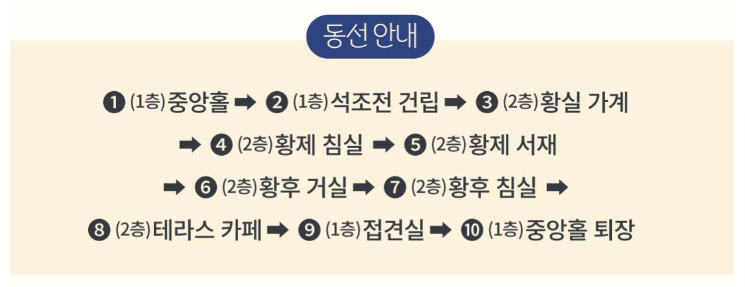 석조전 동선 안내