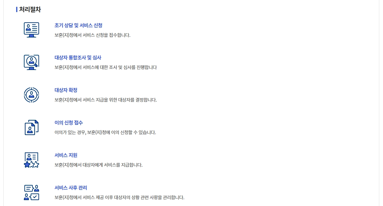 독립유공자 보훈보상대상자 보상금 자격확인방법