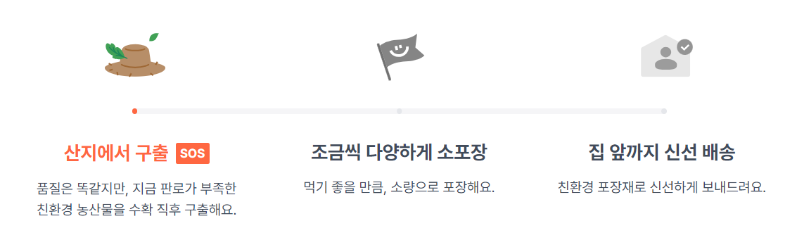 못난이 과일