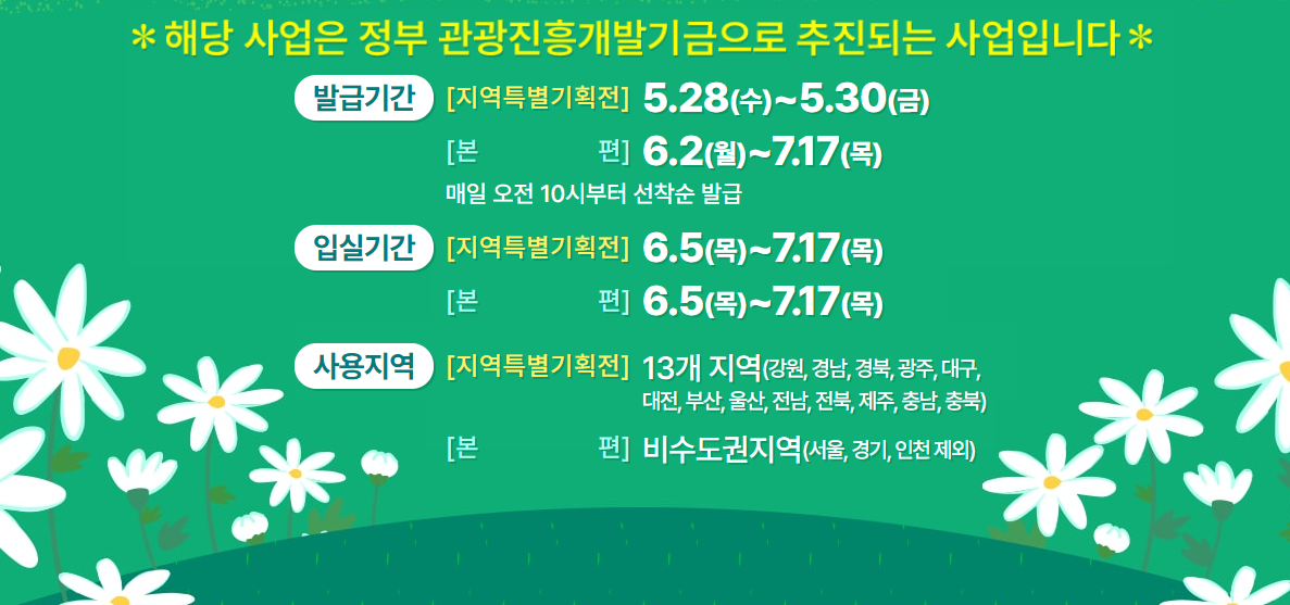 2025-여름맞이-숙박세일-페스타-운영기간-사용지역안내