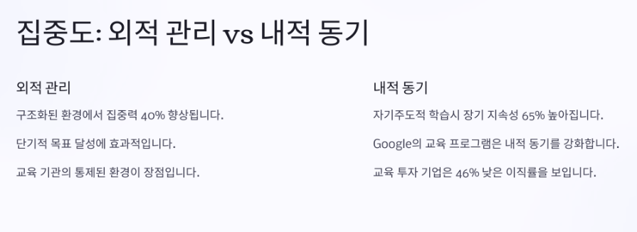 외적 vs 내적