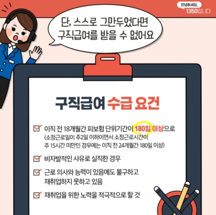 실업급여 수급요건