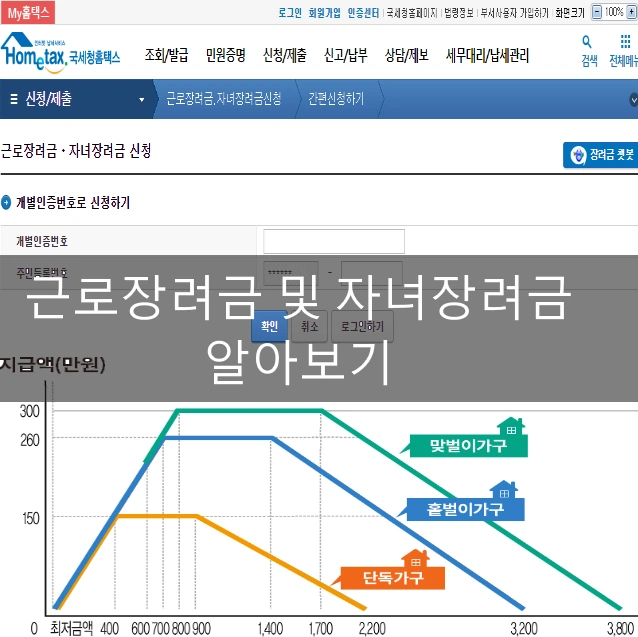 2022 근로장려금 신청