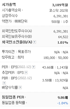 알멕 주가 전망 전기차 관련주 전기차 배터리 관련주( 배당금 전망, 차트분석, 목표주가 ) - undefined - 알멕 가치 분석 알멕 주가 전망 전기차 관련주 전기차 배터리 관련주( 배당금 전망, 차트분석, 목표주가 ) - undefined - 알멕 가치 분석