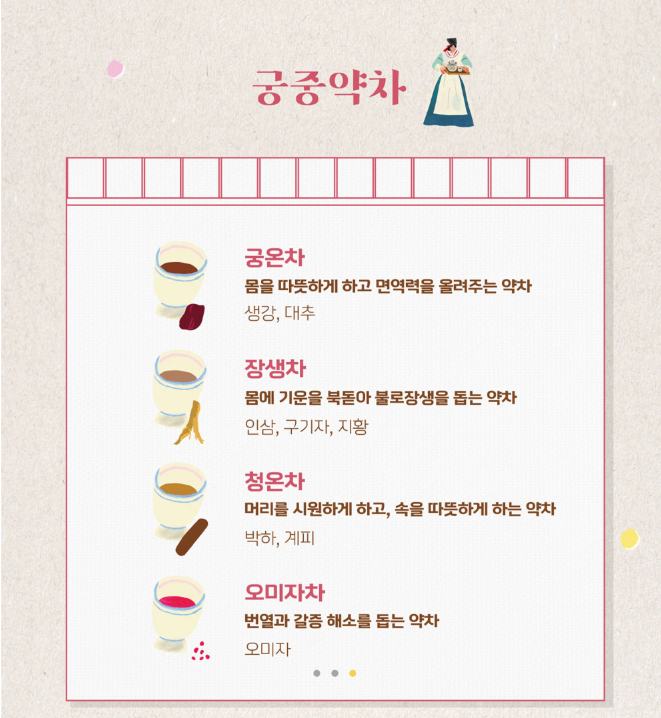 창덕궁 약다방 프로그램 체험 예약(+일정 주차 후기)