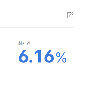 모바일 소액대출