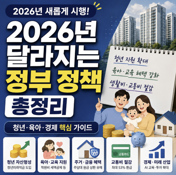 2026년 달라지는 정부 정책 총정리 이미지