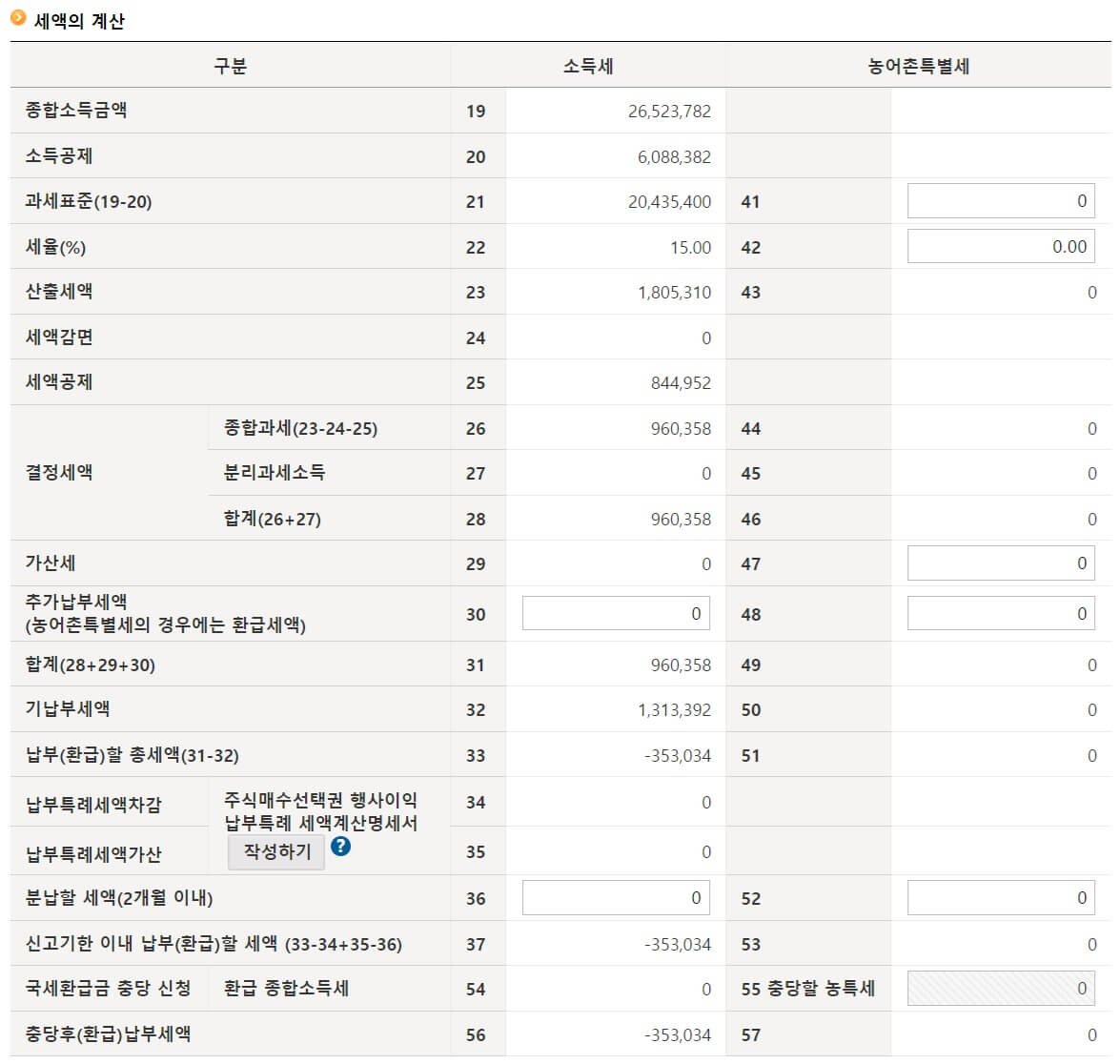 홈택스 소득세 신고