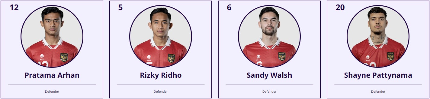 아시안컵 일본 인도네시아 축구 중계 일정(+ 무료 시청 방법)