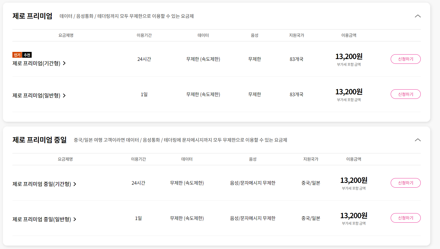 유플러스 해외로밍 요금제