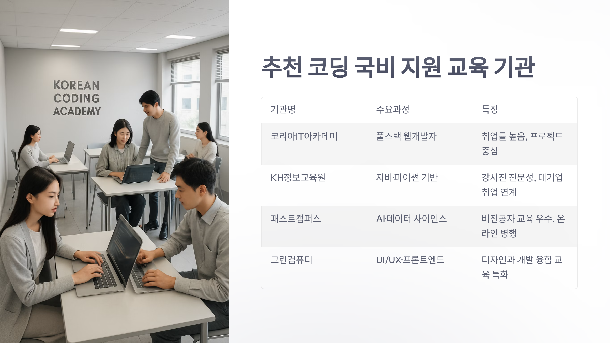 코딩-국비-지원-5