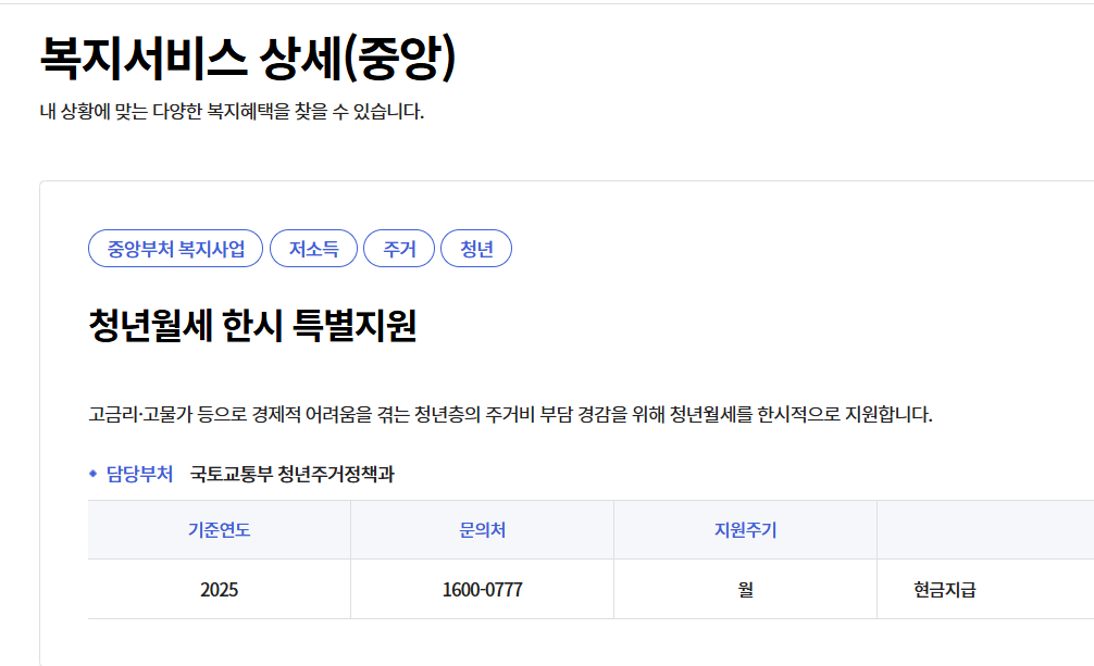 청년월세 한시 특별지원