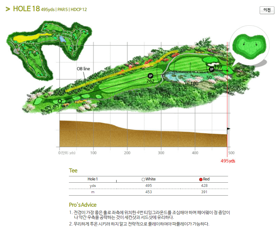 글렌로스 골프클럽 코스공략도 18