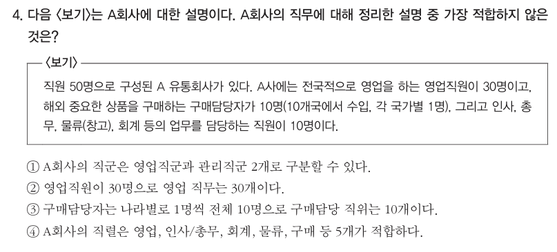 HRM전문가시험 빈출문제유형(3) 직무 개념 및 분류, 직군, 직무, 직위, 과업, 요소