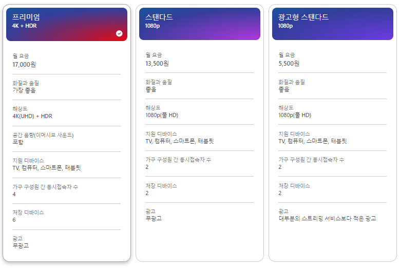 넷플릭스 광고형 스탠다드 후기